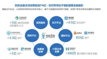 中国互联网300强,阿里巴巴独占3席,腾讯排第二!